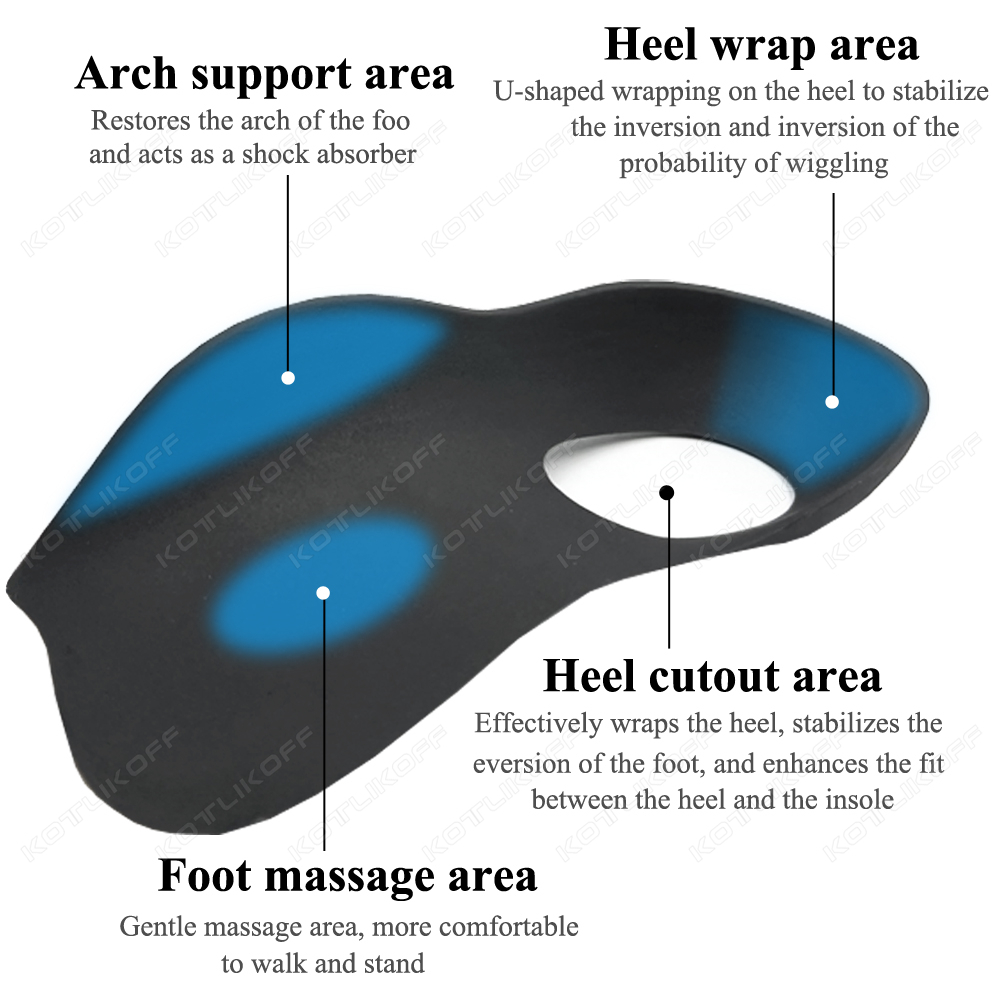 평발 X/O 다리 교정 깔창 정형외과 아치 지지 족저근 - Women'S Shoes For Plantar Fasciitis 리뷰 및 가격